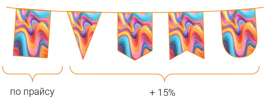 Различные формы бумажных флажков гирлянды: треугольная, прямоугольная, фигурная.