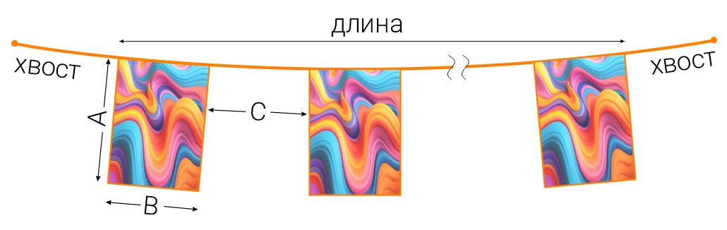Схема, где указаны: длина гирлянды, ширина, высота и расстояние между флажками.