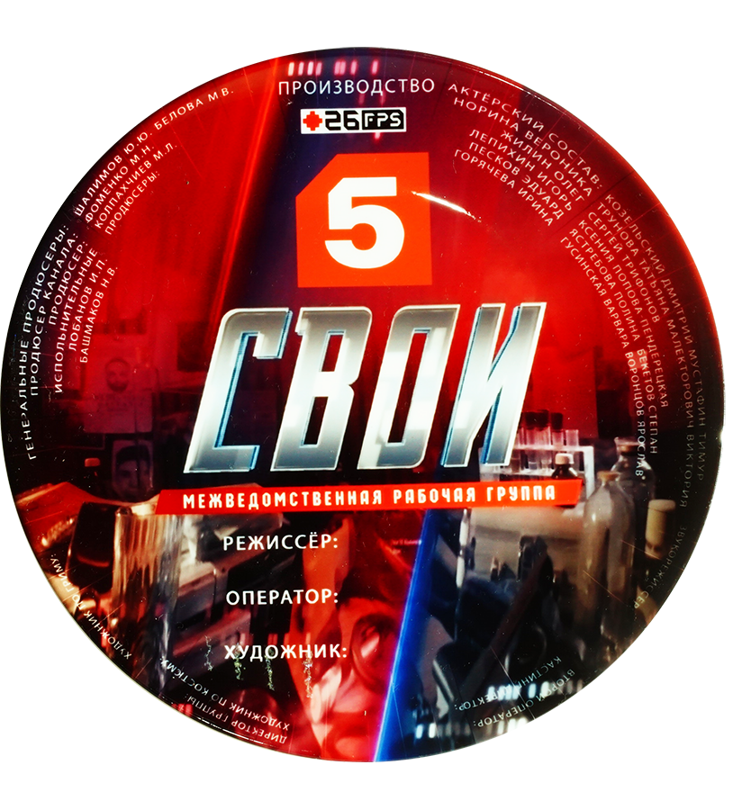 Сувенирная тарелка со своим дизайном