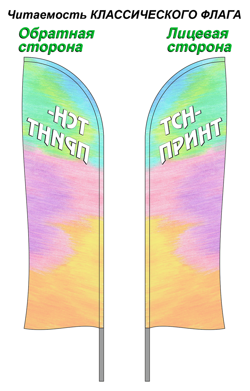 Флаг с лицевой стороны: с правильно читаемым изображением и с обратной стороны:
с перевернутым изображением.