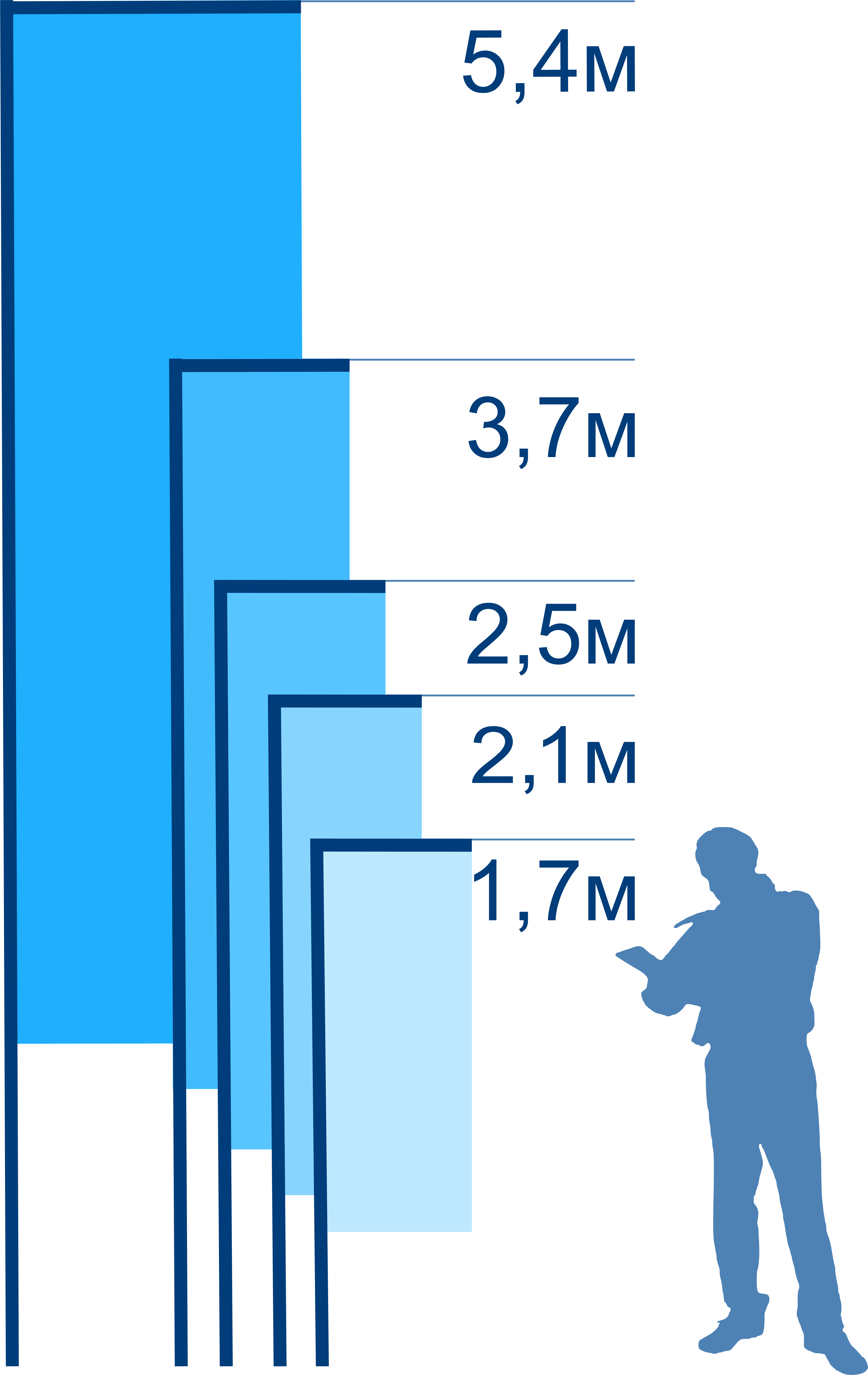 Размерный ряд рекламных флагов Бриз